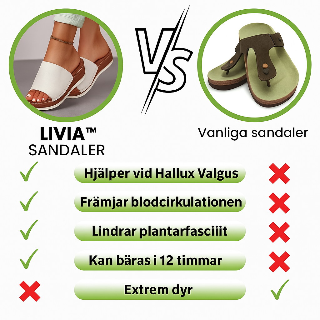 Livia™ | Ergonomiska halksäkra sandaler för smärtlindring